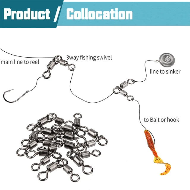 TWS Three Way Swivel