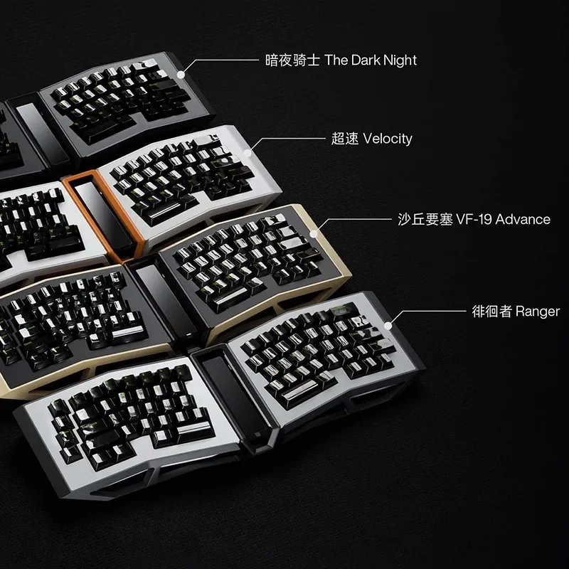 Рисунок 6 - Механическая клавиатура с RGB-подсветкой