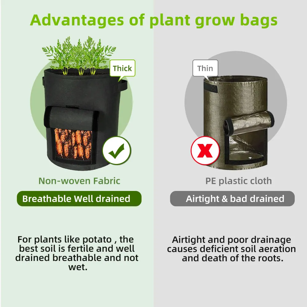 https://ae01.alicdn.com/kf/S88e4d13cb43c44a793074a5b420574feN/4-7-10-Gallon-Potato-Grow-Bags-with-Durable-Handle-Thickened-Nonwoven-Fabric-Planter-Pots-for.jpg