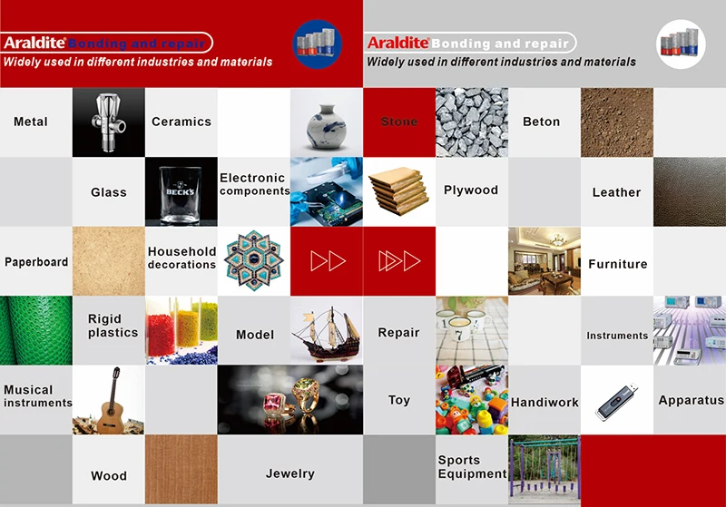 Online shopping