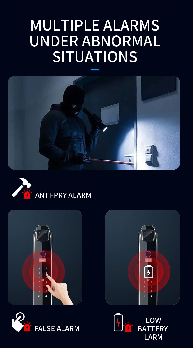 smart-door-lock-security-camera