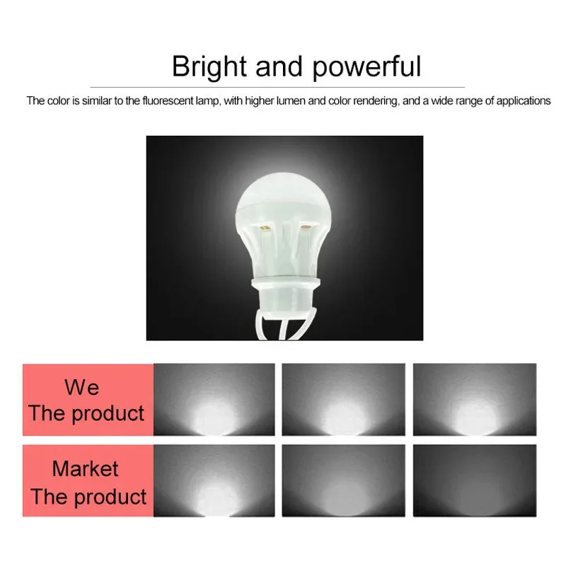 Portable USB interface LED lanterns 5 V camping lamps mini-saving light bulb outdoor field meal open camp bubbles camping lamp camping lights