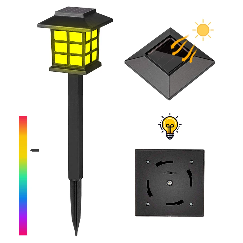 Solar Lights Lawn Lamp LED Solar Pathway Lamp Waterproof Outdoor Lawn Light Garden Patio Decor