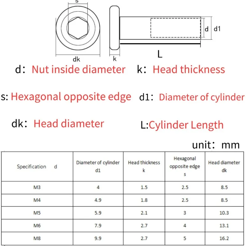 M3 M4 M5 M6 M8 M10 304 Stainless Steel Flat Hex Hexagon Socket Head Furniture Rivet Connector Insert Joint Sleeve Cap Splint Nut