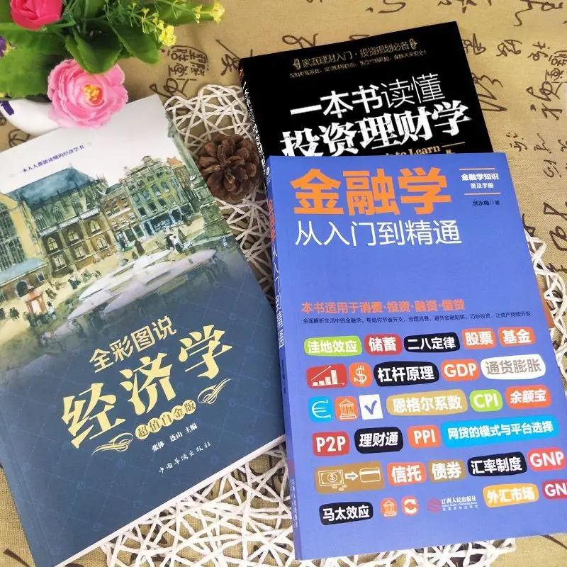 Рисунок 2 - Чтение экономики от вложений в