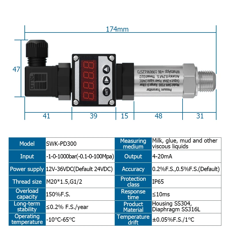 LED  ̾ з Ʈ,   ̾ з ,  ,  , 4-20mA
