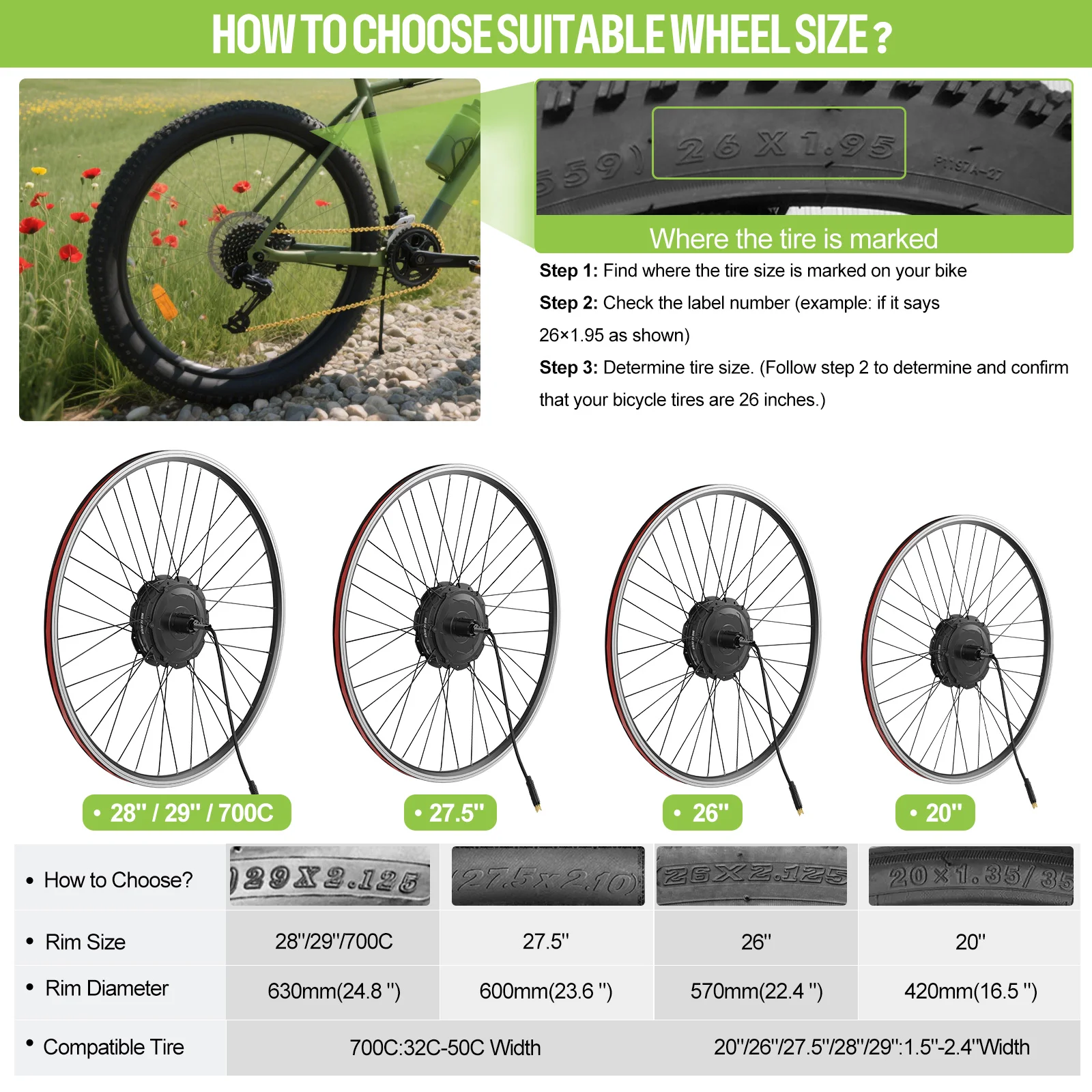 Varstrom 125XVH 500W Hinterradnabenmotor 20-29Ebike Kit Getriebe Bürstenloses Elektrofahrrad Fahrrad Umbausatz 13Ah 20Ah Batterie – Detail 5