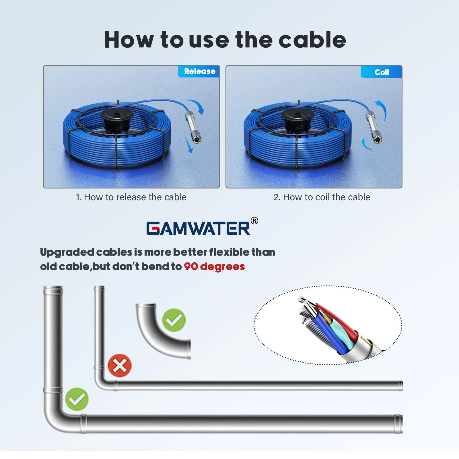 Sewer Inspection Camera - 512Hz Self-Leveling Sewer Camera with 10/20/30/50M Fiberglass Cable , IP68 Waterproof Sewer Endoscope 5