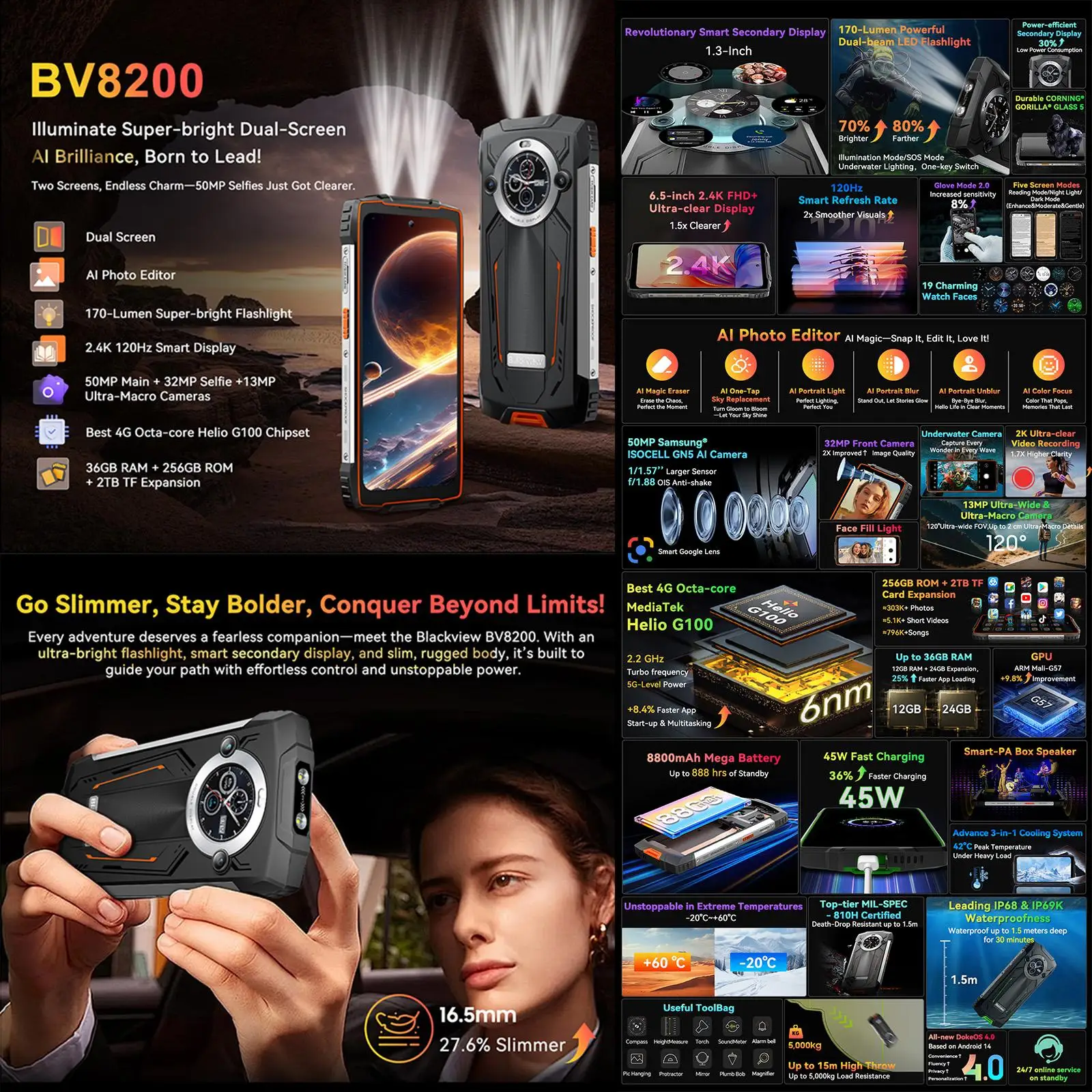 Blackview BV8200 Rugged Phone 12GB+256GB 6.5"+1.3" Display Android 14 NFC Flashlight 45W 8800mAh MediaTekHelio G100 MT8781 4G