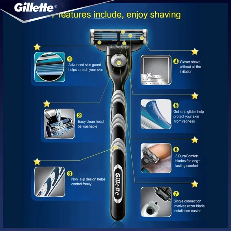 Premium Gillette Manual Shaver for Men - 3-Layer Blade System for Precision Shaving and Hair Removal