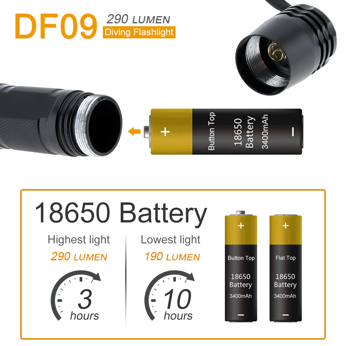 SecurityIng DF09 290 Lumen Underwater 30M Diving Flashlight for Diving / Outdoor / Camping, Dive Light