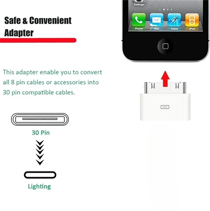 รูปสินค้า อะแดปเตอร์ USB-C แปลงสาย ชาร์จ iPhone iPad iPod ได้ทุกรุ่น