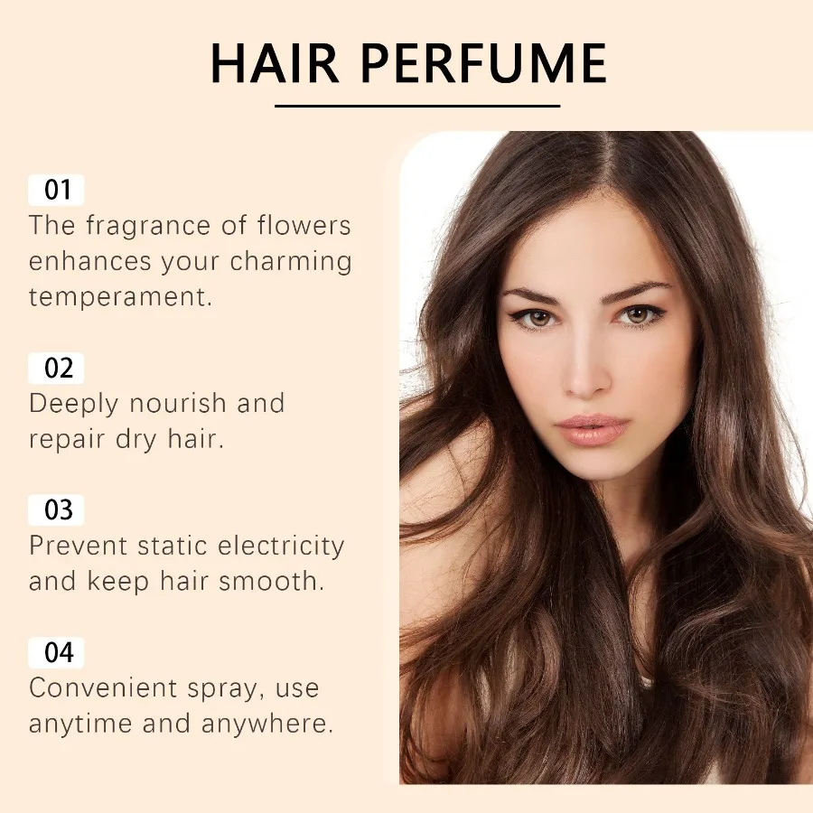 description