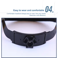 Transparent Full Face PVC Safety Shield