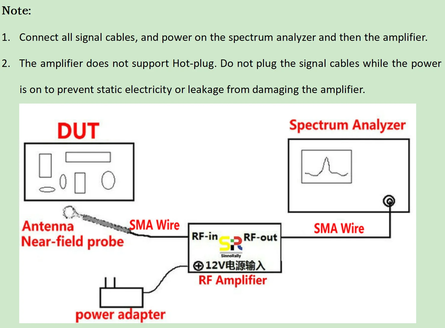 Description Picture 3 of itemEMC EMI Low Noise RF Pre-amplifier 40dB 9K-6GHz RFamp005