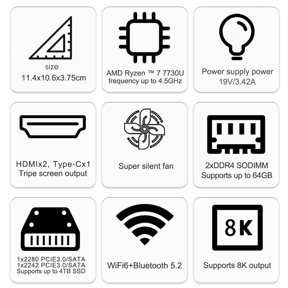 2023 New Gaming Mini Computer AMD Ryzen 9 5900HX 7 7730U Windows 11 DDR4 3200MHz NVMe Mini Desktop PC NUC 3x4K HTPC WiFi6 BT5.2 2