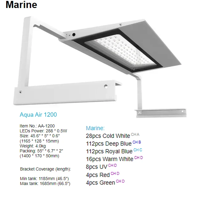 S88f68732c72544b3be7f2ba649407