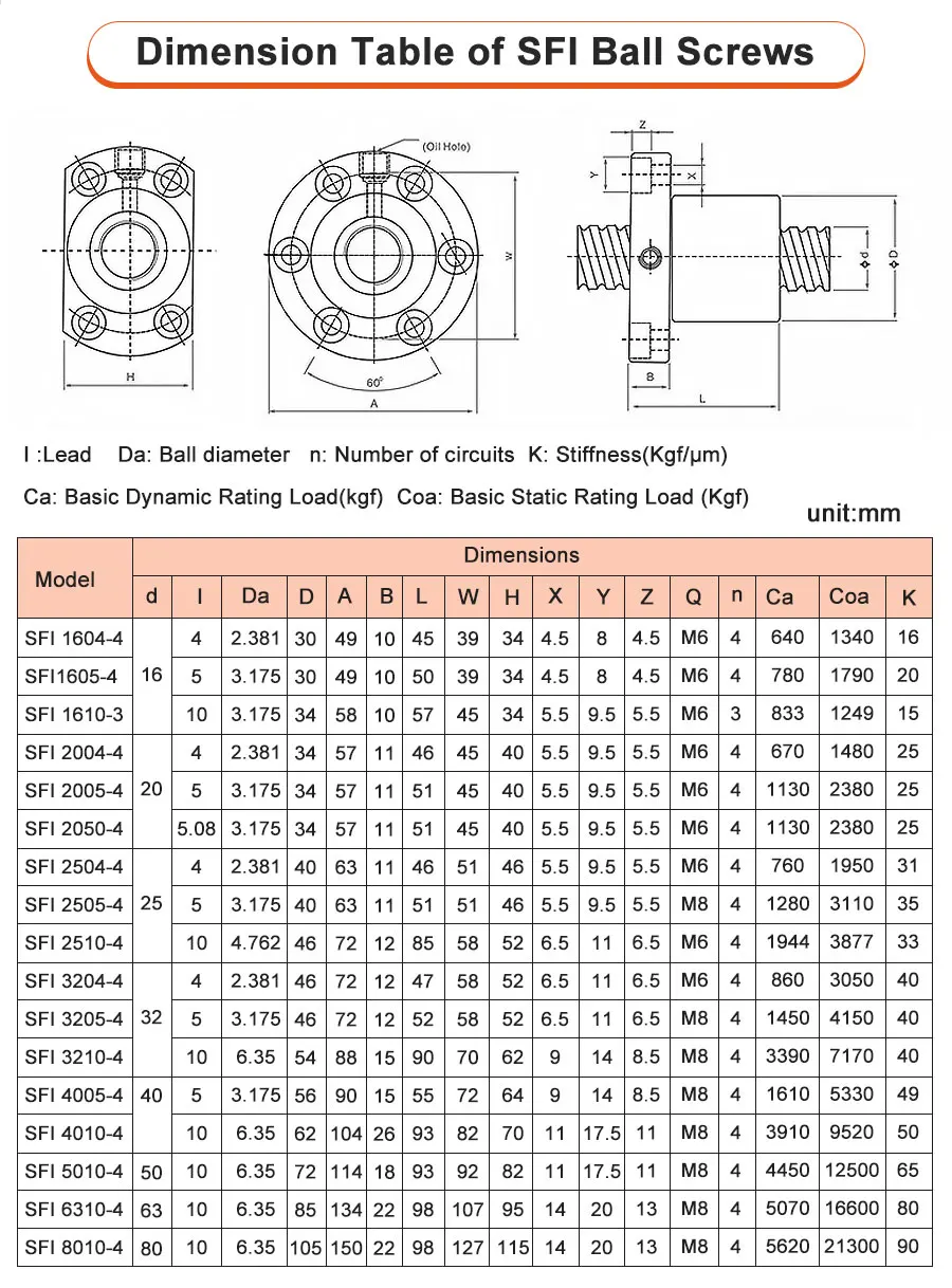 1 Satz C7-Kugelumlaufspindel SFI1605 / SFI2005 / SFI2505 / SFI3205 Kugelumlaufspindel mit Kugelmutterrolle 200 mm-2000 mm Ende bearbeitet für CNC-Teile – Detail 4