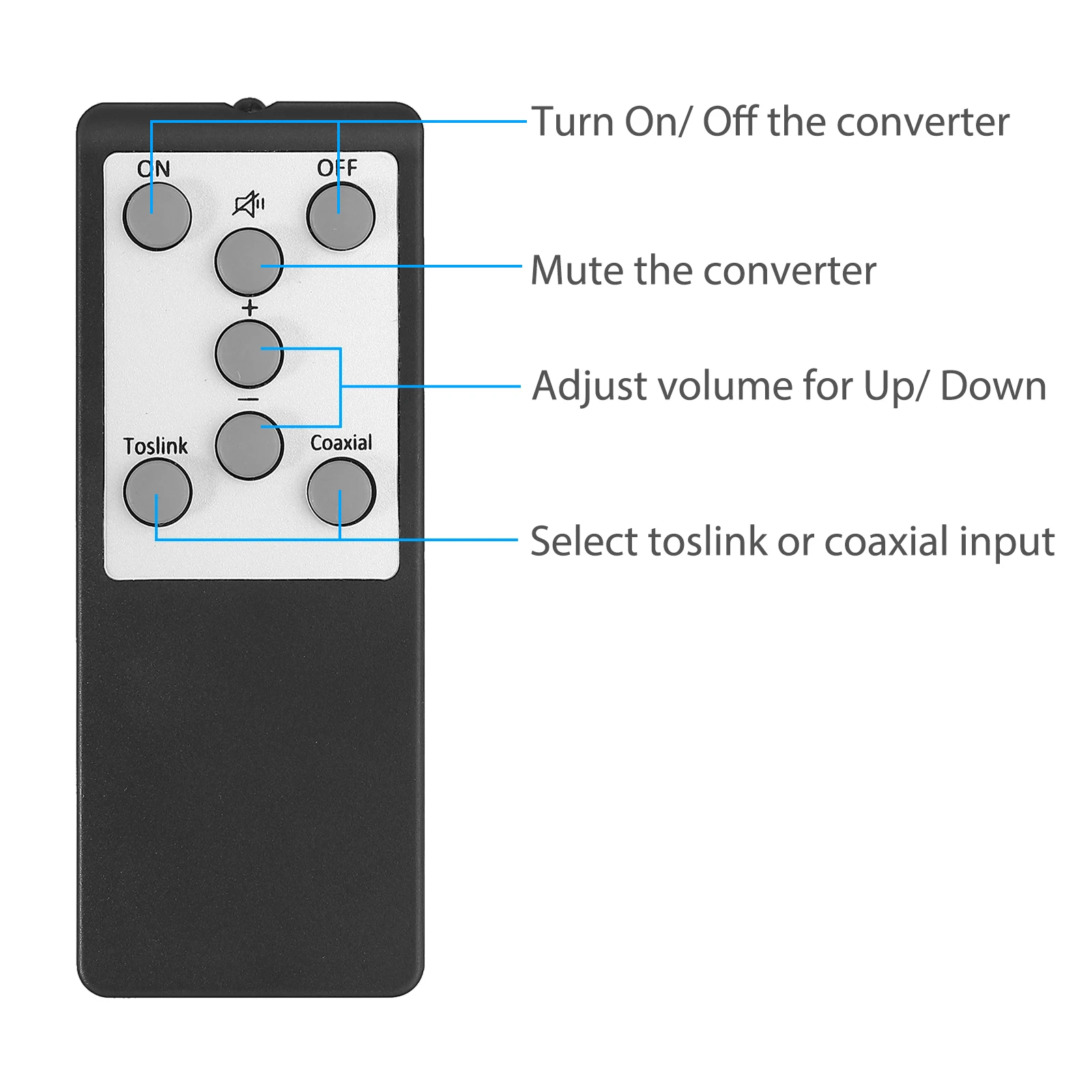 PROZOR 192kHz Digital to Analog Converter Volume Adjustable – prozor store