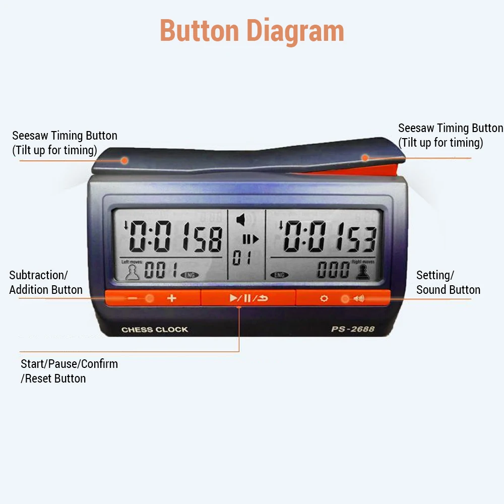 Digital Chess Clock LCD Screen ABS International Checkers Timer for Board Games and Chess Adult Board Games Accessories chess timer