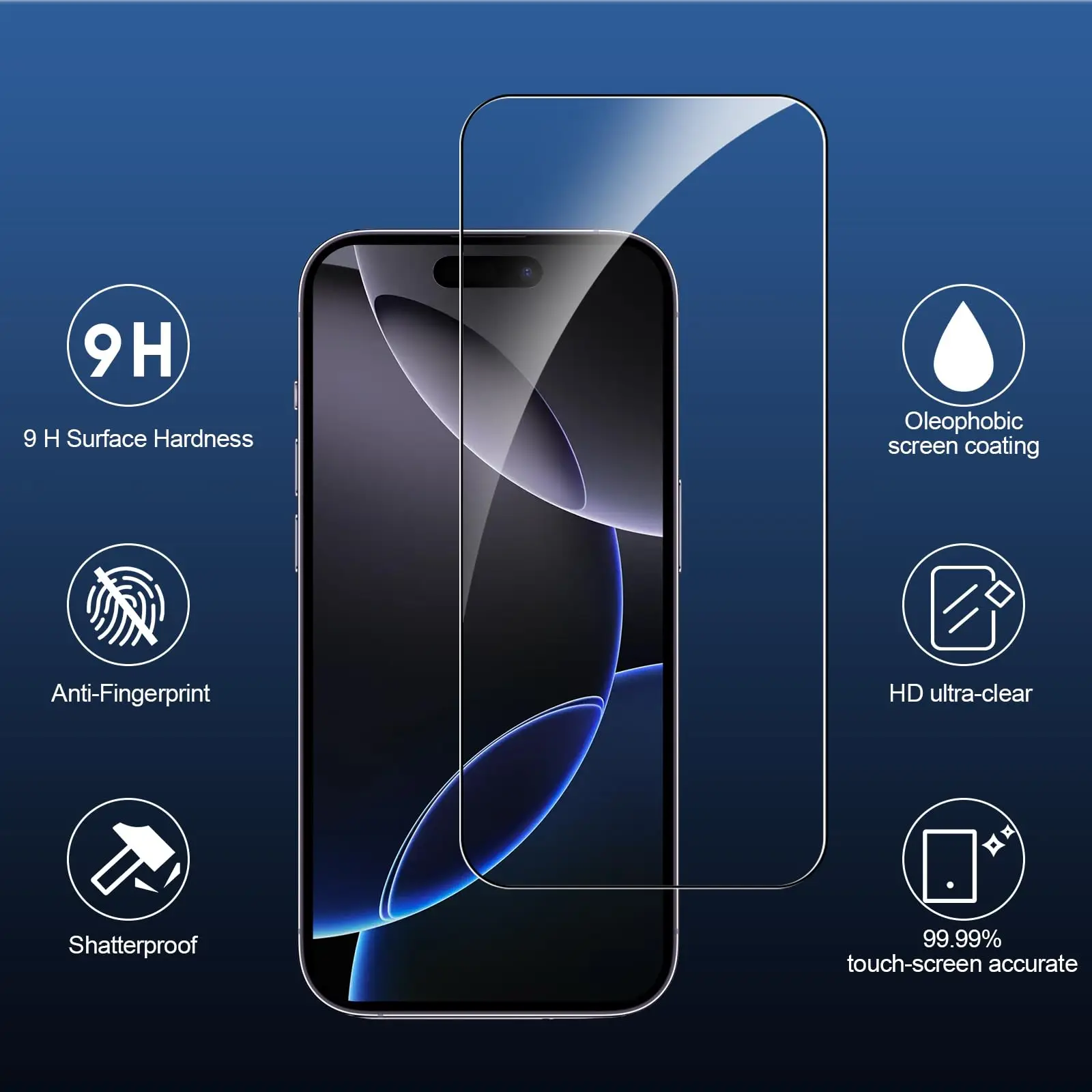 Premium 6-in-1 Tempered Glass Screen & Camera Lens Protector with Full Cover Edge