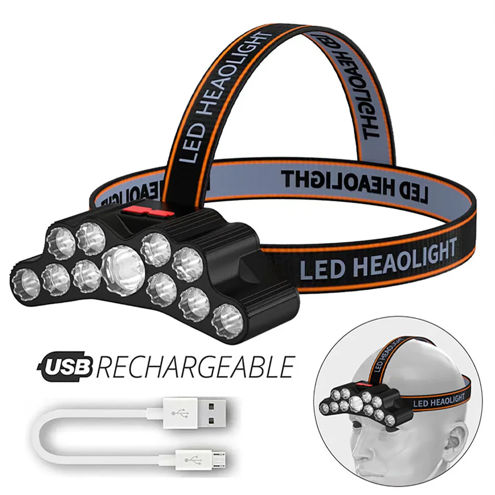LED Headlamp 5 Lighting Modes Waterproof Super Bright USB Rechargeable Powerful Head Lamp Emergency Light