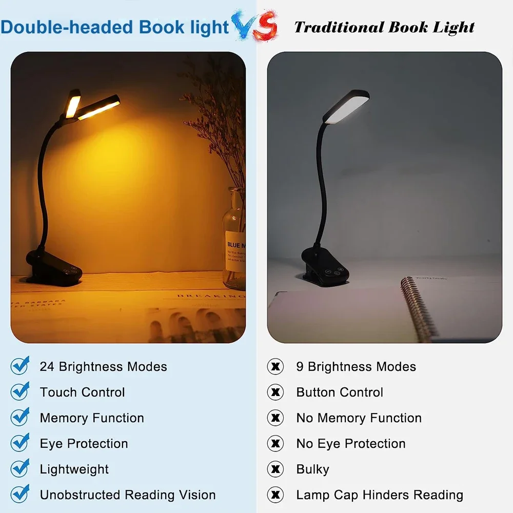 USB Recarregável Clip On Book Light, Lâmpada de leitura portátil, Mini Desk Lamp, 3 Cores, 8 Brilho, 14 LED