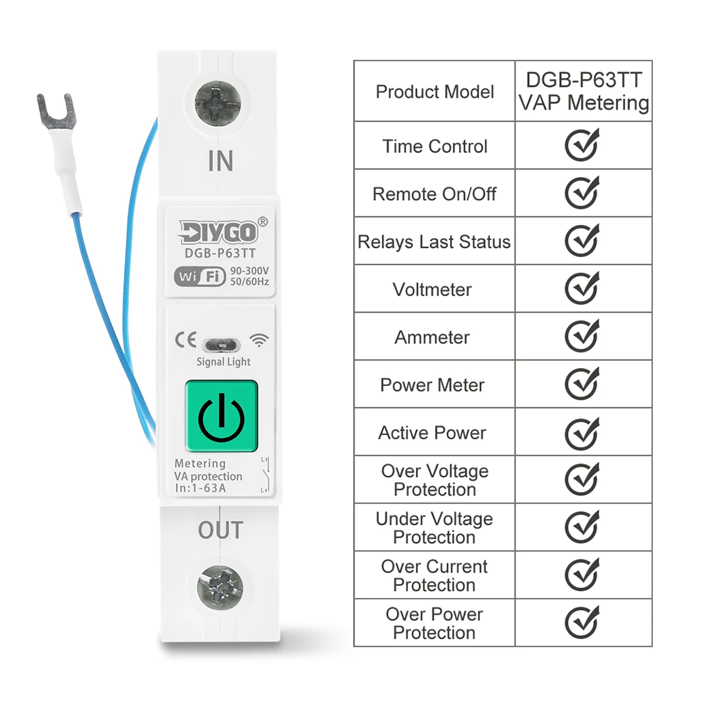 WiFi Smart Switch 63A with Energy Meter & Safety Protection