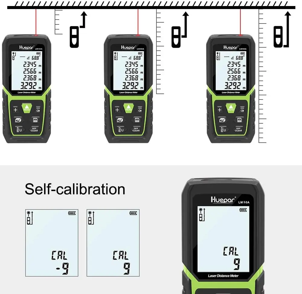 Huepar LM-Series Laser Rangefinder 50M/100M/120M Backlit LCD Laser Measure M/In/Ft Electric Angle Sensor With Li-ion Battery laser rangefinder distance meter