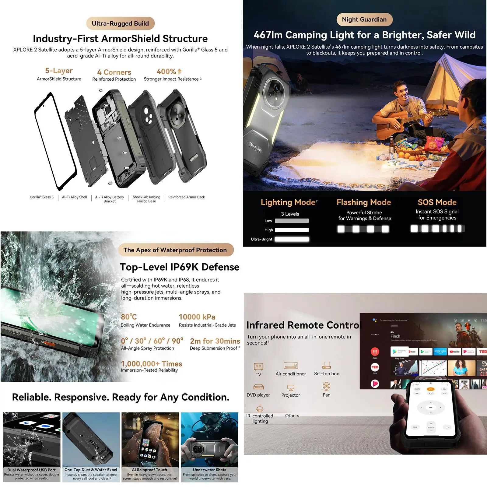 Blackview XPLORE 2 Satellite Rugged Phone 16GB+1TB 6.73'' Android 15 Dimensity 8300 20000mAh 120W Charge NFC 5G Smartphone