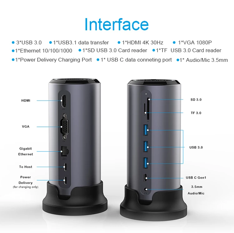 Ʈ ũ 븮 Usb 30 ŷ Taa  C   Pc , 40Gbps ÷ ̴ Ȯ Usbc 3 