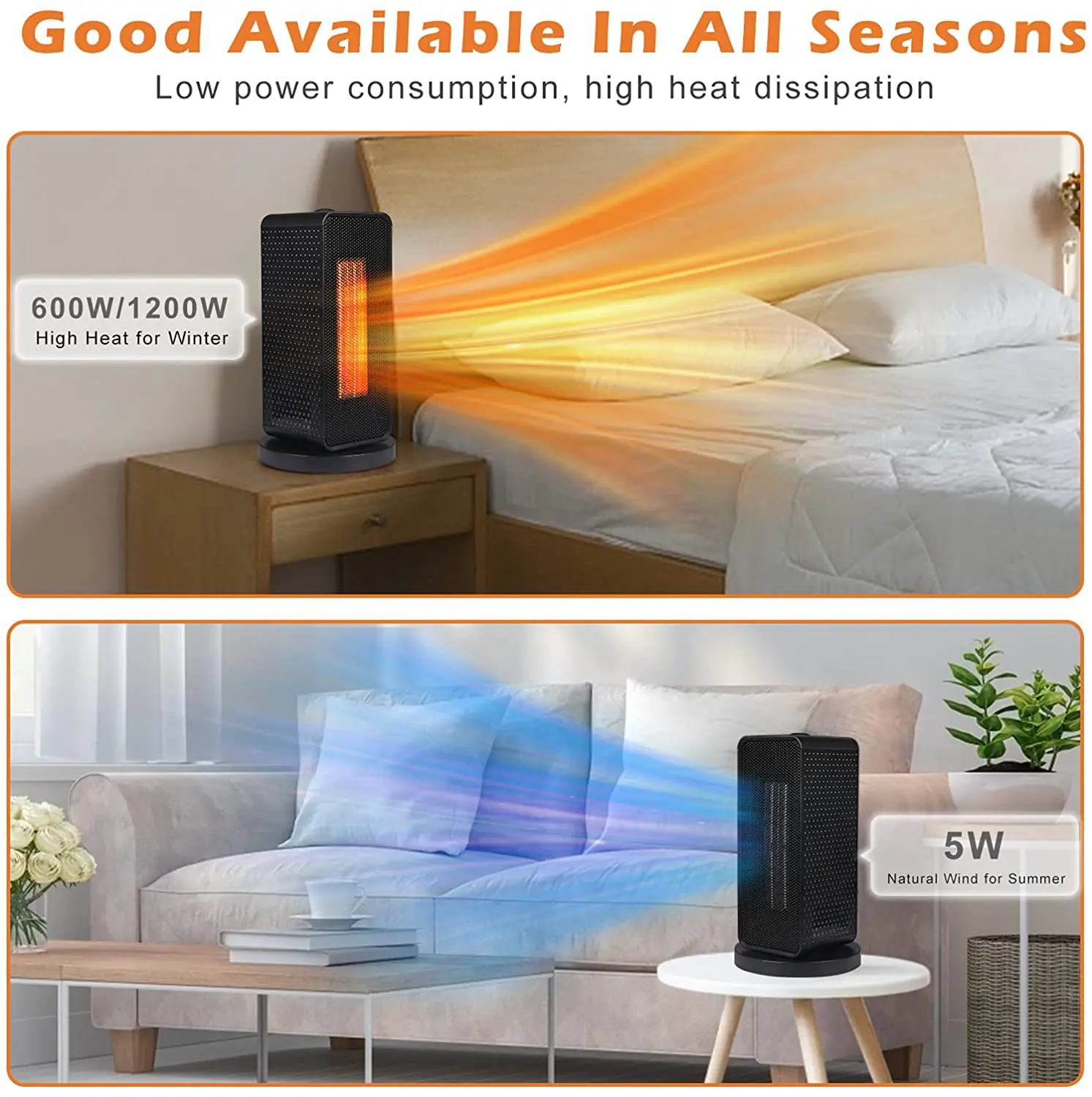 ファンヒーター CERAMIC FAN HEATER 1200W Joyhouse ファンヒーター セラミックヒーター 1200W 2秒速暖 省エネ