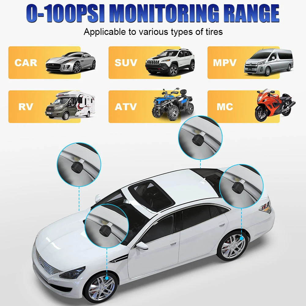  5.0 TPMS ,  ڵ Ÿ̾ з ͸ ý, Ʈ ȵ̵  IOS   ׼, 0-100PSI