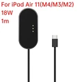 Air11 M4 M3 M2