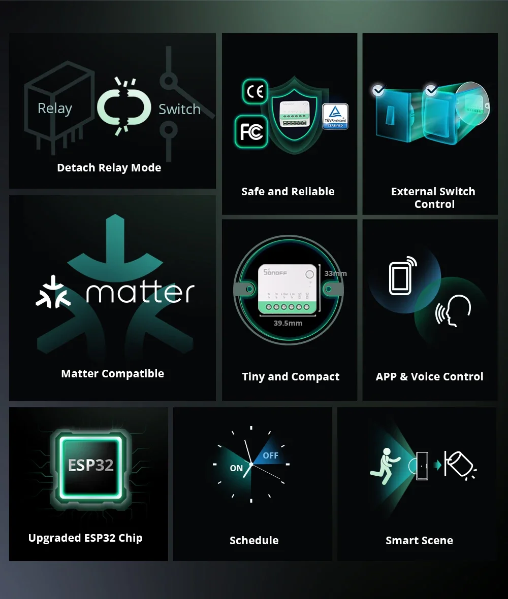 MINI R4 Matter MINIR4M Matter Relay Mini R4 Extreme Wifi Smart Switch Matter Al
