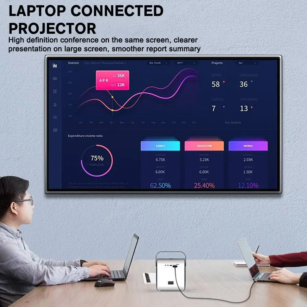 HD   HD  ̺, USB C-HDMI , CŸ -HDMI  ȯ, P7O6, 4K, 30Hz