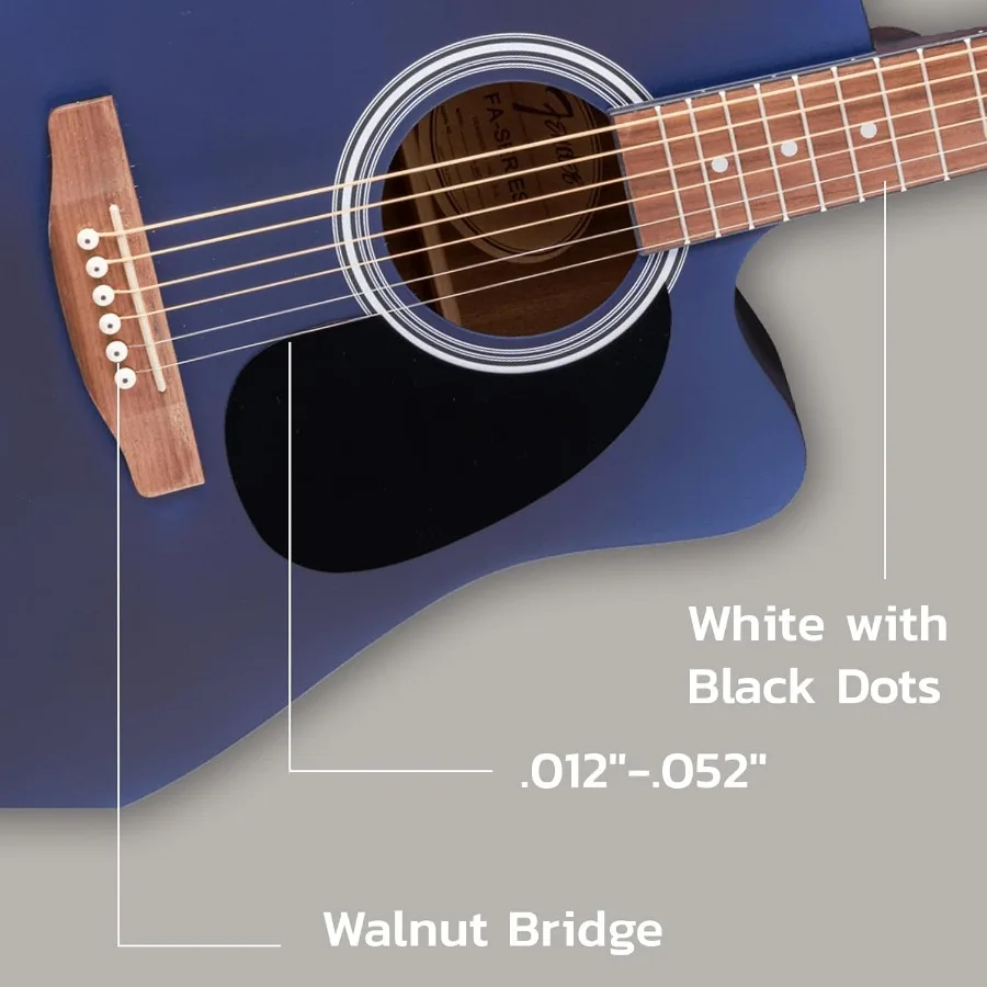 description