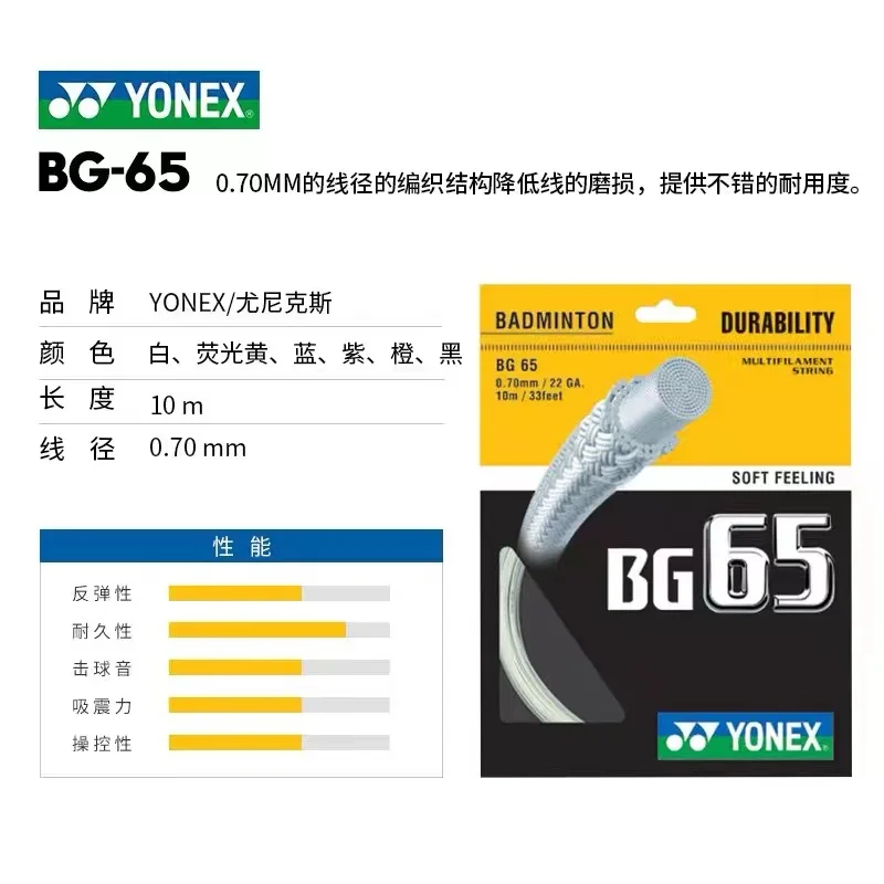 BG65 White