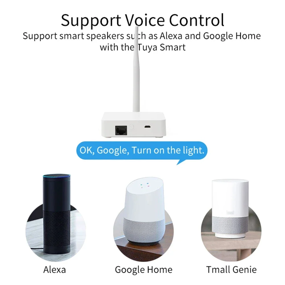 Tuya ZigBee Smart Hub, with Network Cable Socket Wired Connection Gateway Bridge for App Remote Control Works with Alexa Google
