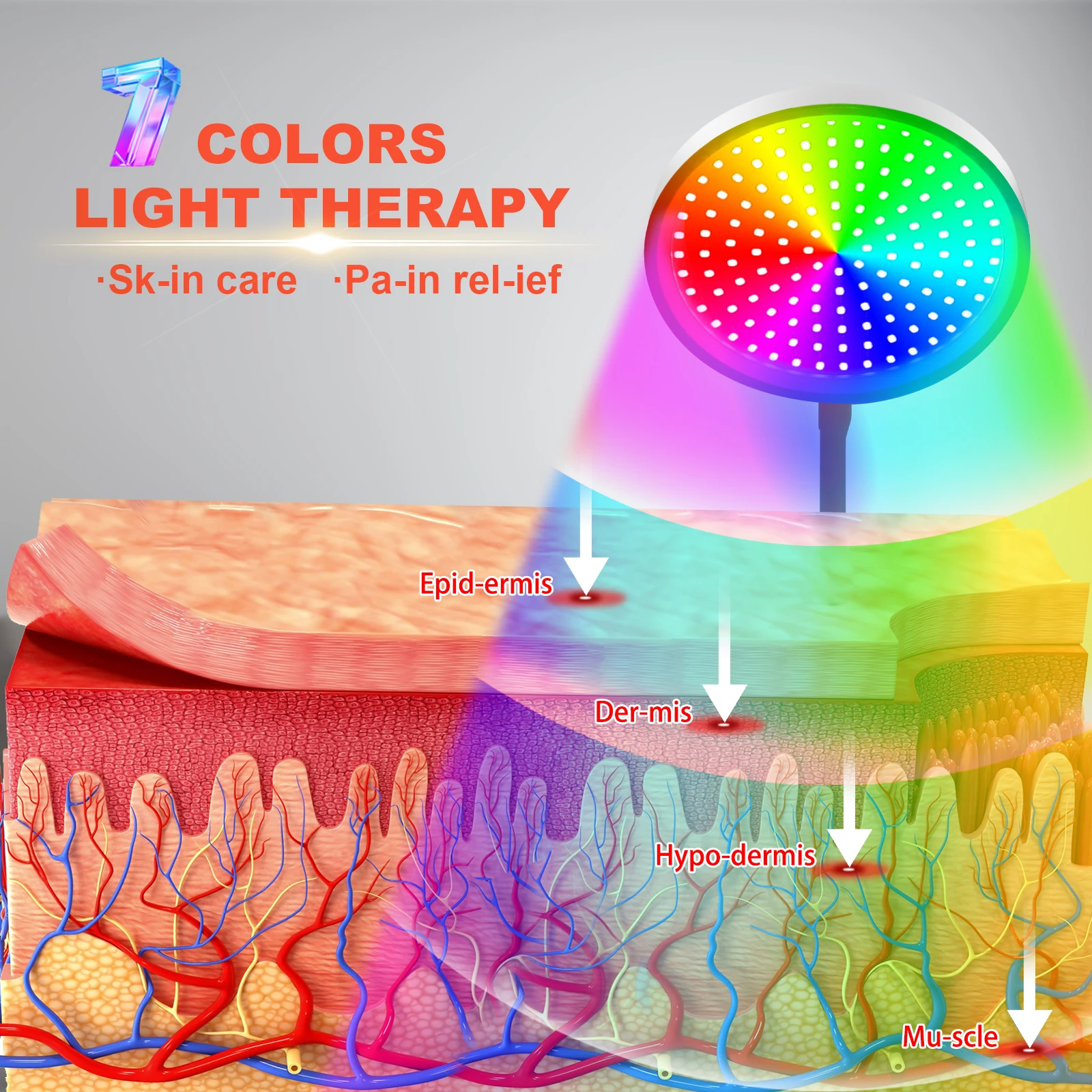 7-Color LED Red Light Therapy Lamp for Face/Knees/Back Pain Relief & Skin Rejuvenation, Professional Body Care Device