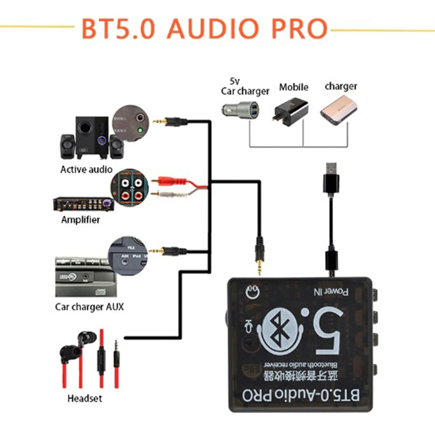 ̽    ù , BT5.0  PRO MP3 ս ڴ ,  ׷  , 2 