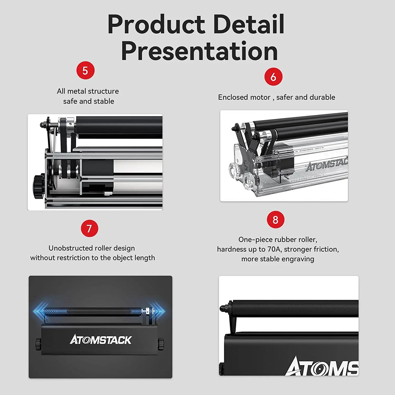 Upgraded Atomstack R3 Pro Rotary Roller With Separable Support Module And Extension Towers Laser Engraving Machine