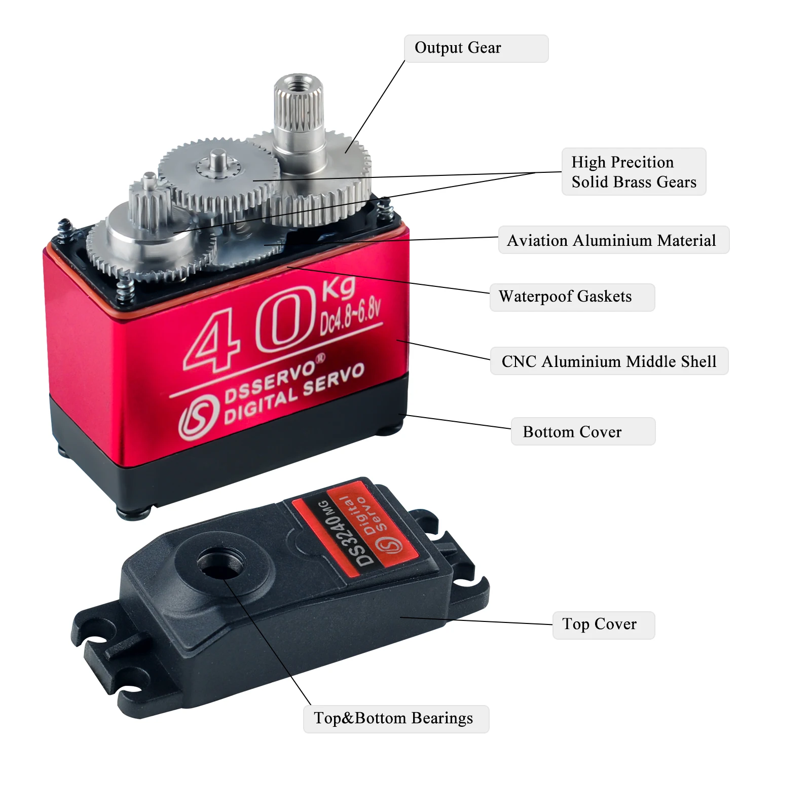 Miuzei Servo radiocomandato da 45 kg, servomotore Digitale, in Metallo, per modellismo Auto, 1/10, 1/8, Braccio Robot, Aeroplano 8,4 V, ad Alta velocità, Impermeabile, servo+Motore sterzo servo
