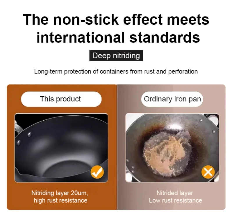 Handmade Pure Iron Non-Stick Frying Pan - Big Belly Flat Bottom Cookware for Gas Stove