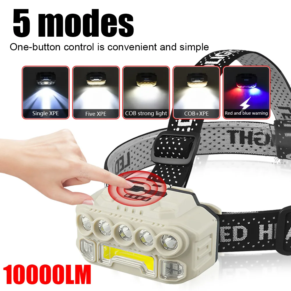 고출력 LED 헤드램프 USB C 충전식 헤드라이트 18650 방수 헤드 램프 캡 작업등 파란색 빨간색 점멸 비상등 USB C 케이블 포함  5가지 조명 모드  서바이벌 도구  서바이벌 장비