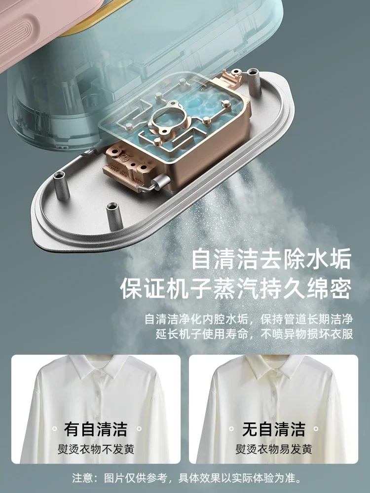 220V Portable Steaming Iron, Powerful and Gentle on Clothes 5