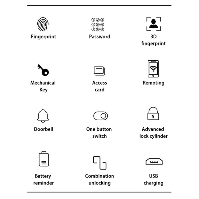 Tuya Wifi 3D Facial Recognition App Password Fingerprint Card Portable Visual Doorbell Monitoring Camera Electronic Door Lock 6
