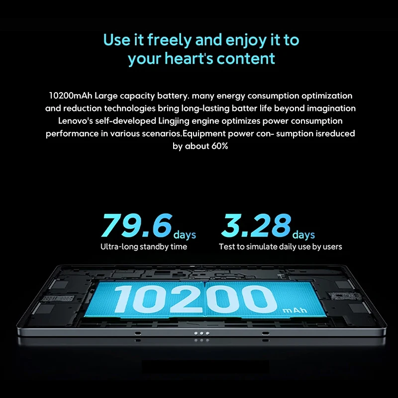 グローバルROM Lenovo Xiaoxin Pad Pro 12.7インチ 2025