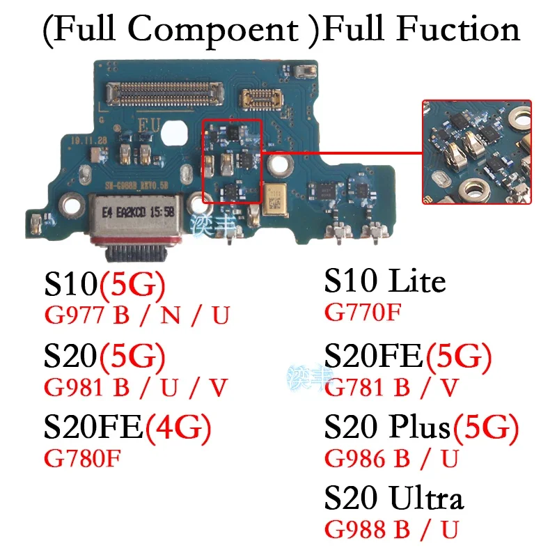 Enhanced USB Dock Charger Port for Smartphones - Charging Board Module