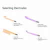 Darsonval High Frequency Facial Machine Skin Therapy With 4 Combination Neon Argon Wands  Remove Wrinkles Acne Beauty Facial 5